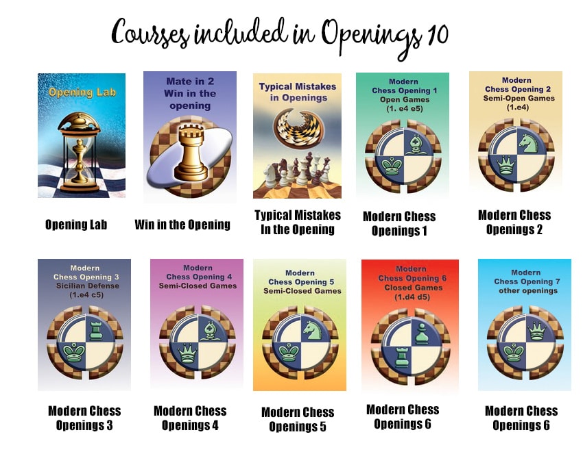 courses Openings